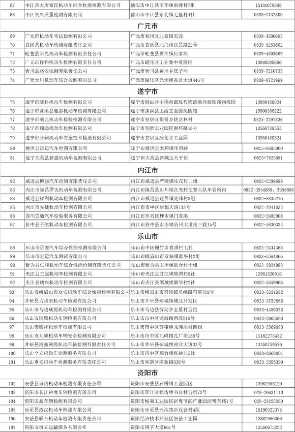 大好事!省时省力省心 这些地方可以进行货车“三检合一”