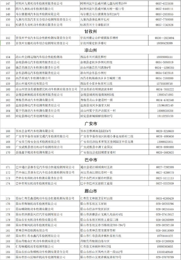大好事!省时省力省心 这些地方可以进行货车“三检合一”