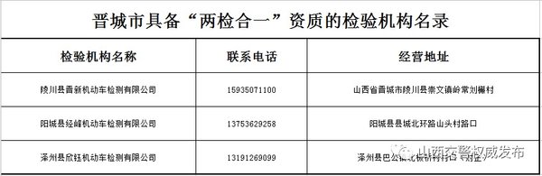 大好事!省时省力省心 这些地方可以进行货车“三检合一”