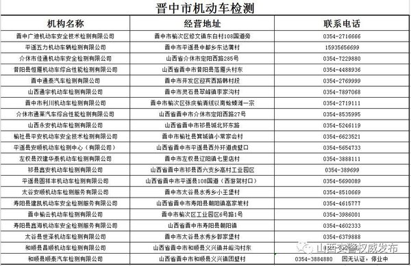 大好事!省时省力省心 这些地方可以进行货车“三检合一”