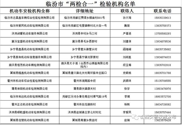 大好事!省时省力省心 这些地方可以进行货车“三检合一”