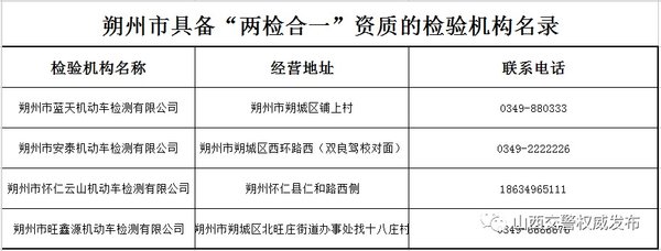 大好事!省时省力省心 这些地方可以进行货车“三检合一”