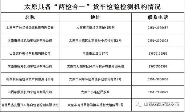大好事!省时省力省心 这些地方可以进行货车“三检合一”