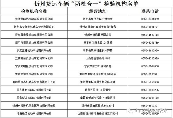 大好事!省时省力省心 这些地方可以进行货车“三检合一”