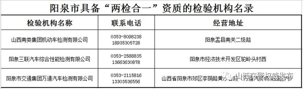 大好事!省时省力省心 这些地方可以进行货车“三检合一”