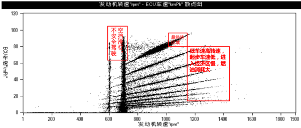 ·�����Ų��ܽ�&nbsp;˫ʮһǰ������֮ҹ
