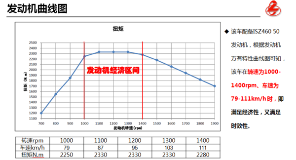 ·�����Ų��ܽ�&nbsp;˫ʮһǰ������֮ҹ