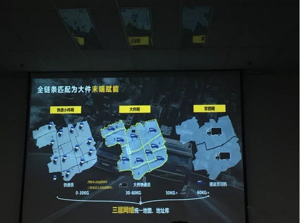 德邦快递战略合作网易云 打造智慧物流