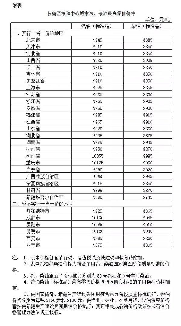 �ͼ��¶�̬��ȫ������վ�����ͼ۱���¯