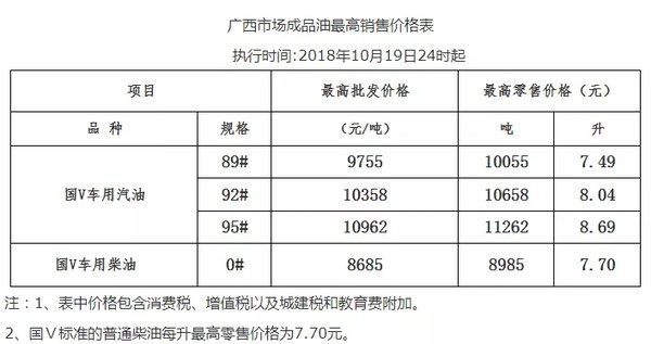 �ͼ��¶�̬��ȫ������վ�����ͼ۱���¯