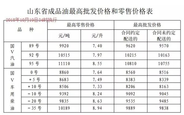 �ͼ��¶�̬��ȫ������վ�����ͼ۱���¯