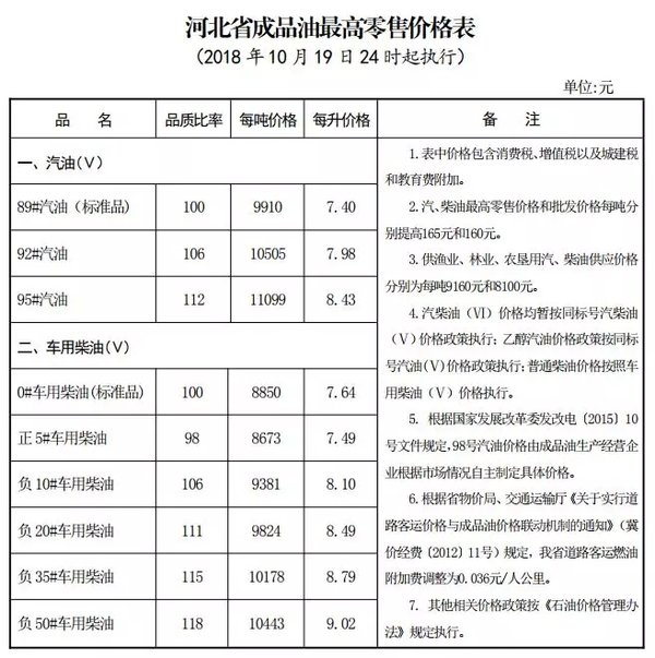 �ͼ��¶�̬��ȫ������վ�����ͼ۱���¯