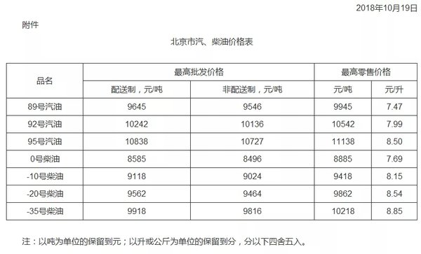 �ͼ��¶�̬��ȫ������վ�����ͼ۱���¯