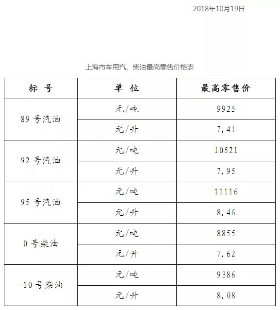 �ͼ��¶�̬��ȫ������վ�����ͼ۱���¯