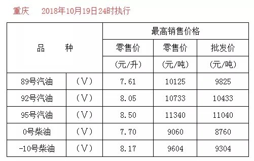 �ͼ��¶�̬��ȫ������վ�����ͼ۱���¯