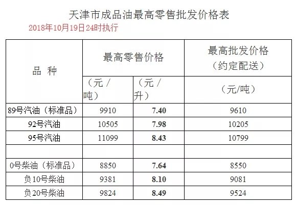 �ͼ��¶�̬��ȫ������վ�����ͼ۱���¯