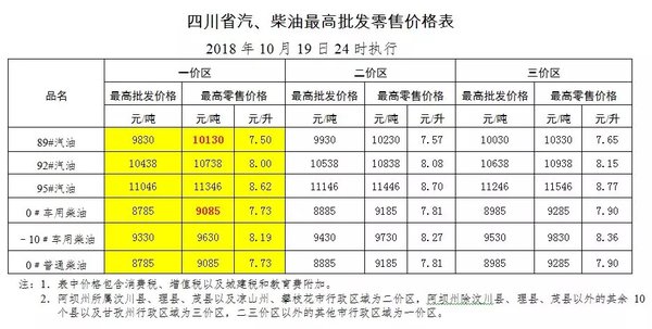 �ͼ��¶�̬��ȫ������վ�����ͼ۱���¯