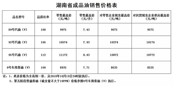 �ͼ��¶�̬��ȫ������վ�����ͼ۱���¯