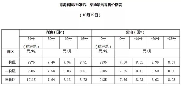 �ͼ��¶�̬��ȫ������վ�����ͼ۱���¯