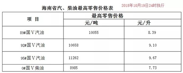 �ͼ��¶�̬��ȫ������վ�����ͼ۱���¯