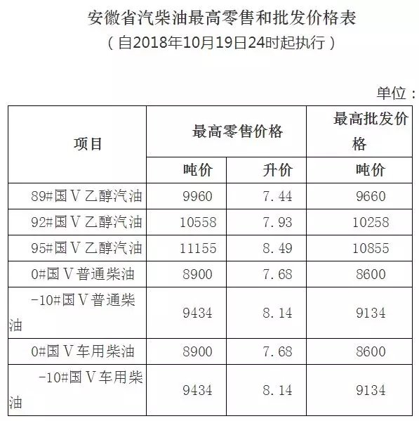 �ͼ��¶�̬��ȫ������վ�����ͼ۱���¯