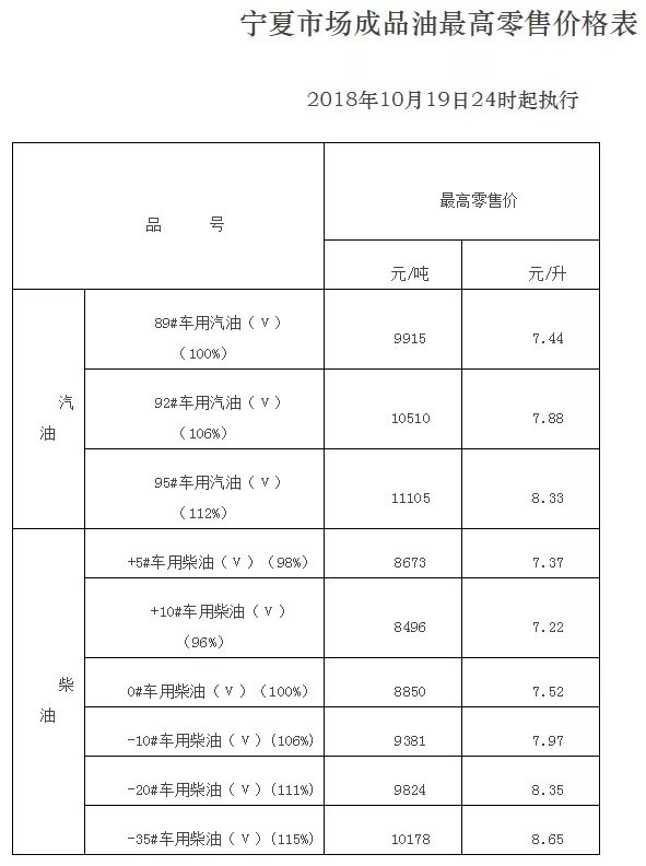 �ͼ��¶�̬��ȫ������վ�����ͼ۱���¯