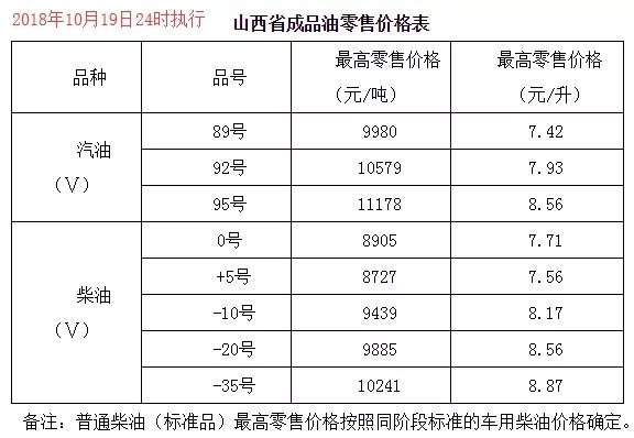 �ͼ��¶�̬��ȫ������վ�����ͼ۱���¯