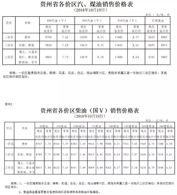 �ͼ��¶�̬��ȫ������վ�����ͼ۱���¯