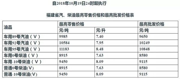 �ͼ��¶�̬��ȫ������վ�����ͼ۱���¯