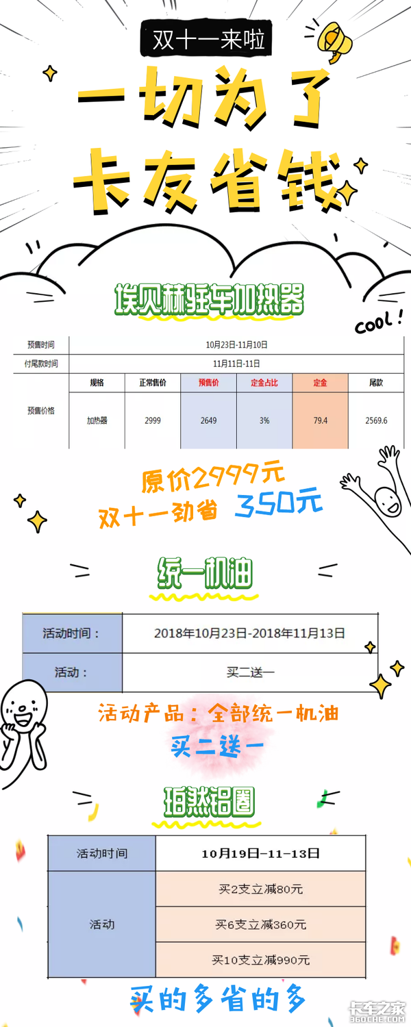 不用等到双十一！ 这些优惠提前来啦！