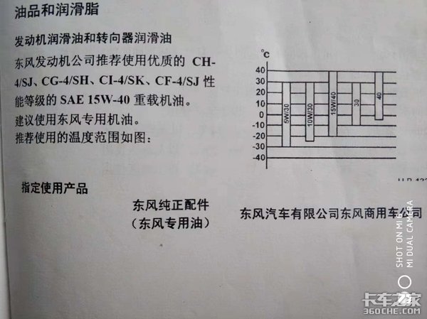 冬季为什么费油？老司机是这么解释的