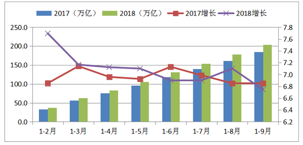 ǰ ȫܶ204.1Ԫ