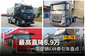 最高直降6.9万 一周促销6X4牵引车盘点