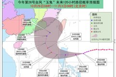 ̨��������ĩ��Ϯ���� ����Ҫץ��ʱ��