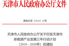 ���3��ƻ� ����Դ����ӭ����ʽ��չ