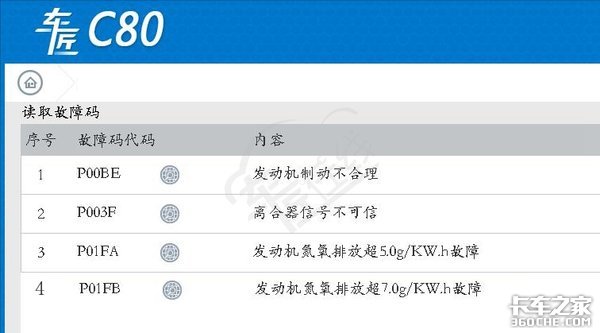 尿素消耗正常但卡車就是沒勁，咋回事？