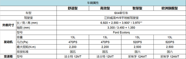 ��ʱ���ſ���ȥ����������&nbsp;HV5���ţ�