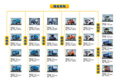 �������� �칤����