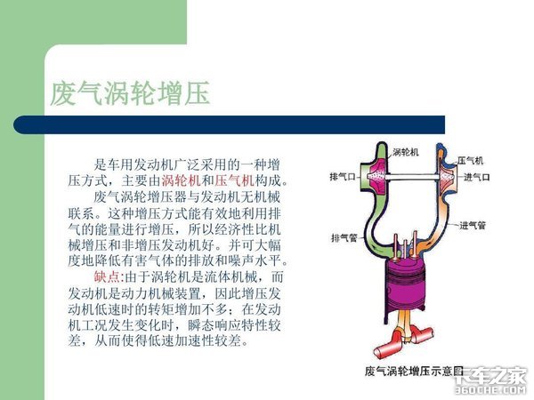 涡轮增压器有啥讲究 维修使用应注意什么？看完我都明白了