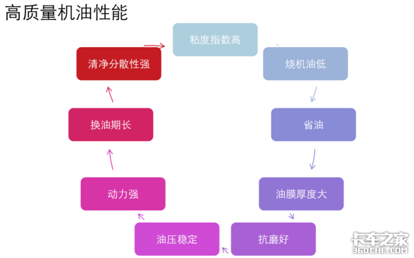 ֪ʶС����&nbsp;����ԭ��������ô�ི��