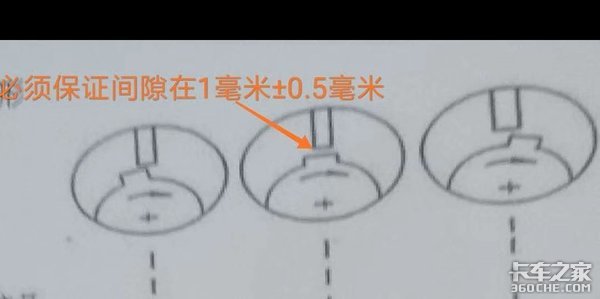 不懂就问：电控柴油机喷油正时信号传感是如何工作的？