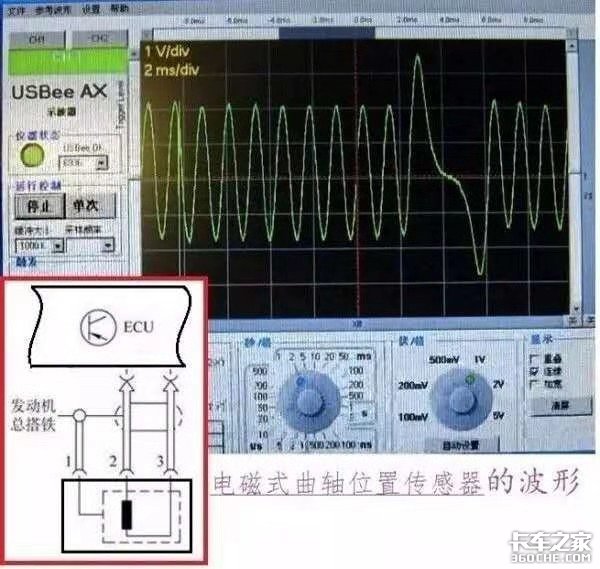 不懂就问：电控柴油机喷油正时信号传感是如何工作的？