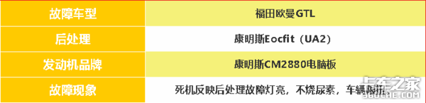 尿素泵出问题 欧曼GTL牵引车爬坡没劲儿