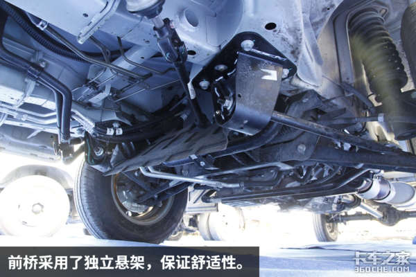 ����ֵ�߳���&nbsp;������������M1��5.08��