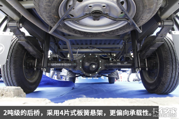 ����ֵ�߳���&nbsp;������������M1��5.08��