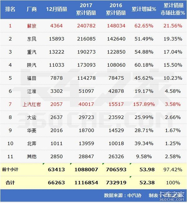 ģ�黯��Ʋ����С��ؿ����������Ĺؼ�