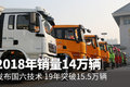 陕汽发布国六技术 2019向15.5万辆冲刺