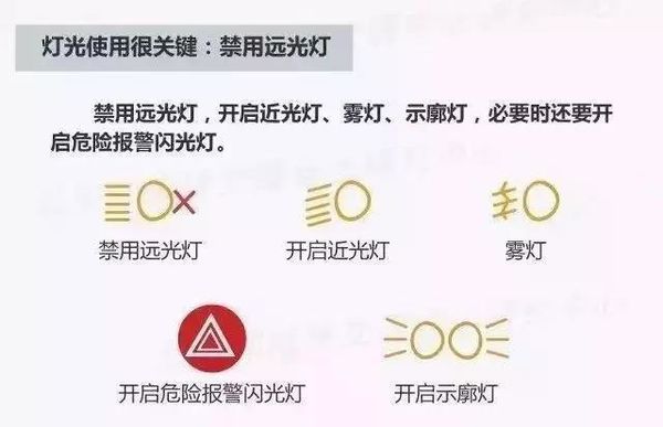 注意:近期多雾多霾 沪高速路段团雾多发