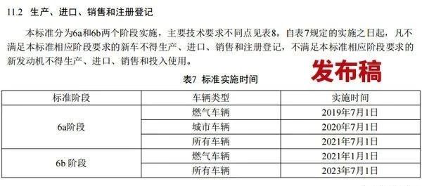 福田瑞沃ES5获评2018中国物流推荐用车