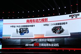 心无旁骛攻主业 国六产品已批量生产 潍柴2019年蓄势待发